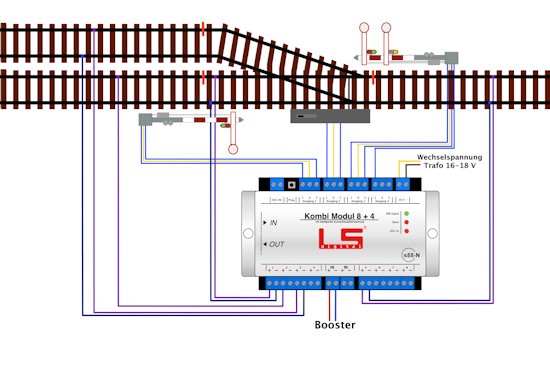 Ls Digital