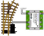 Motor Wissel decoder LDT