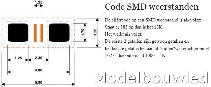 1206 100E Weerstand