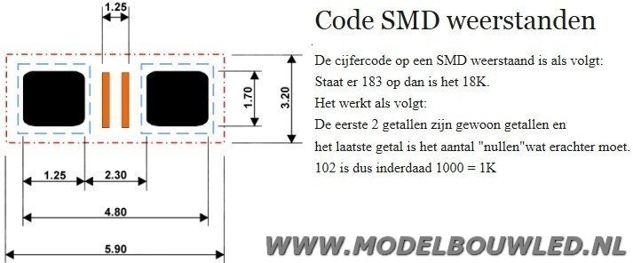 1206 330E Weerstand