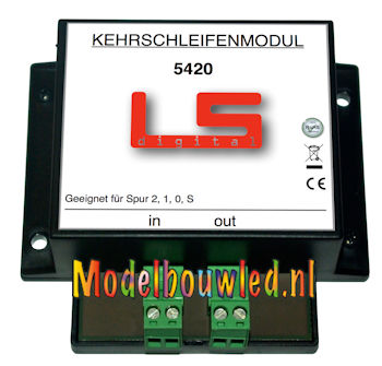 LS digital keerlus