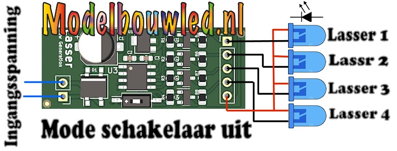 lasser modelbouw