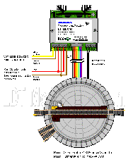 ldt draaischrijf module tt-dec-r