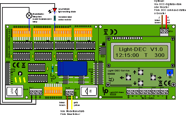 De Light-Display Module en Light-DEC