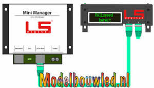 LS mini manager snelheid Itran digital