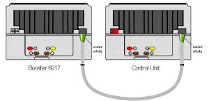 5-polige Boosterbus-Kabel