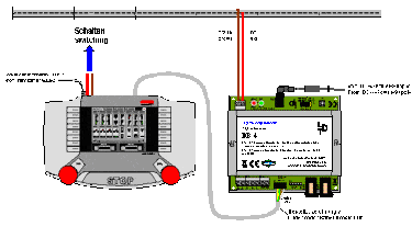 db-4-power-4-ampere-ldt