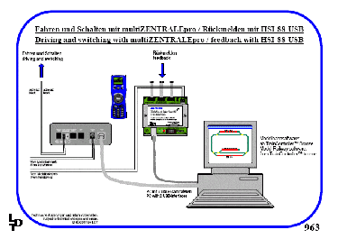 LDT HSI 88 usb