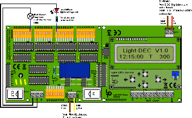 ldt licht-display aansluiten voorbeeld