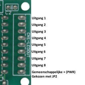 Aansluitingen voor de uitgang