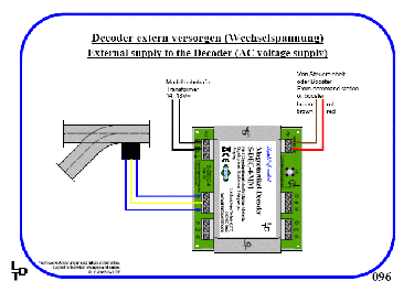 s-dec-4-mm ld -aansluit voorbeeld